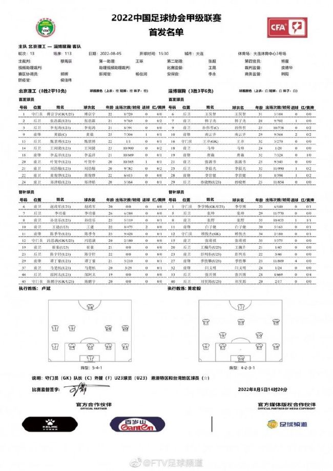 张君佳是鹭洲一中高二八班的一位通俗高中生他天天枕于空想，常常梦见本身被成群的丧尸追逐。艺术节就要到了，他决议组织同窗们拍一部“校园丧尸片”。时代，黉舍里“行尸走肉”，笑料百出。但这个草台班子也遭受了来自黉舍和家长的重重压力，小剧组几回濒于解体。但是，友谊、亲情，和恋爱交叉成的配合履历却让年夜家从头界说了芳华，收成了成长！可就在邻近黉舍艺术节时，片子又呈现了意想不到的状态… …